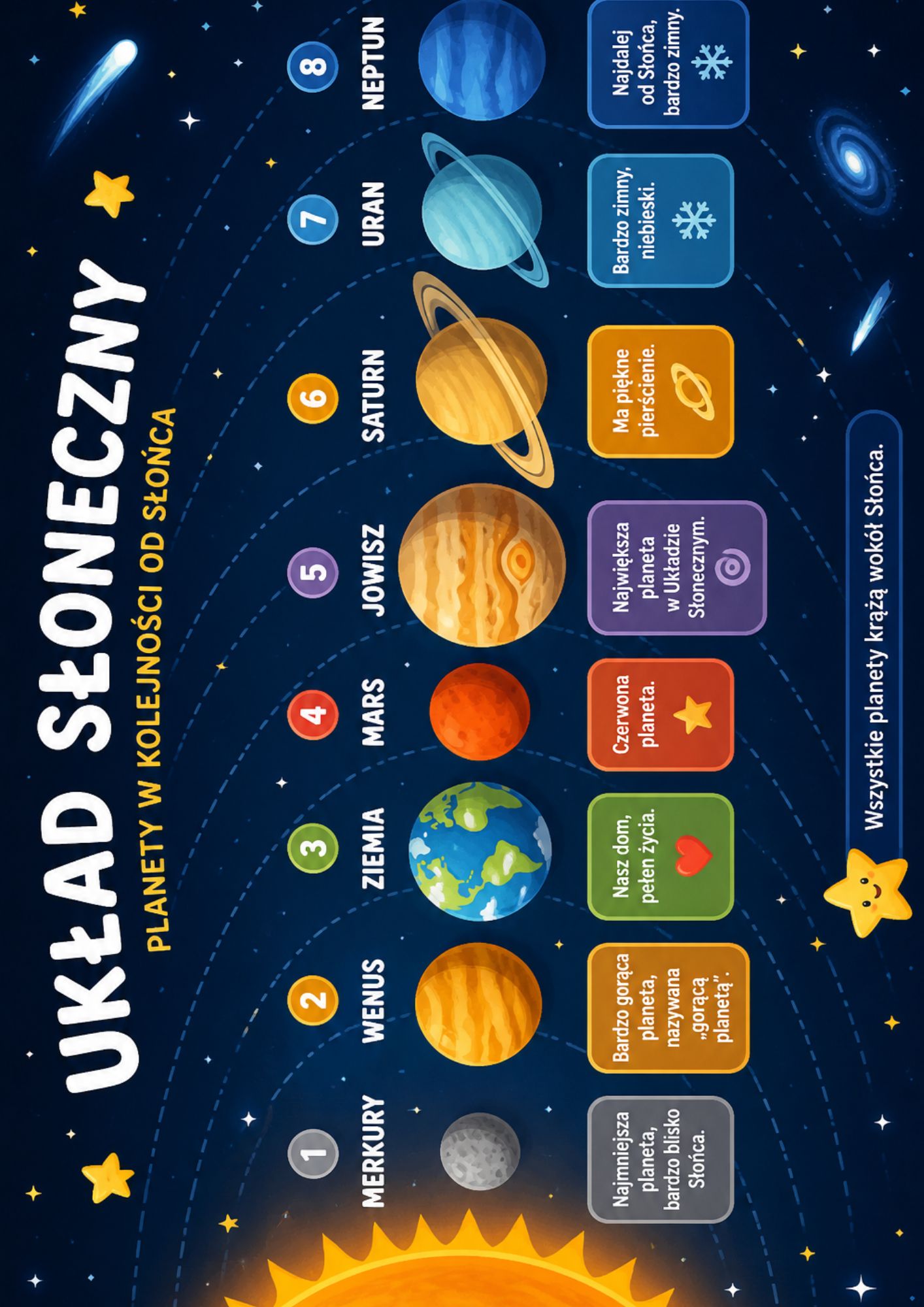 dzień kosmosu 13