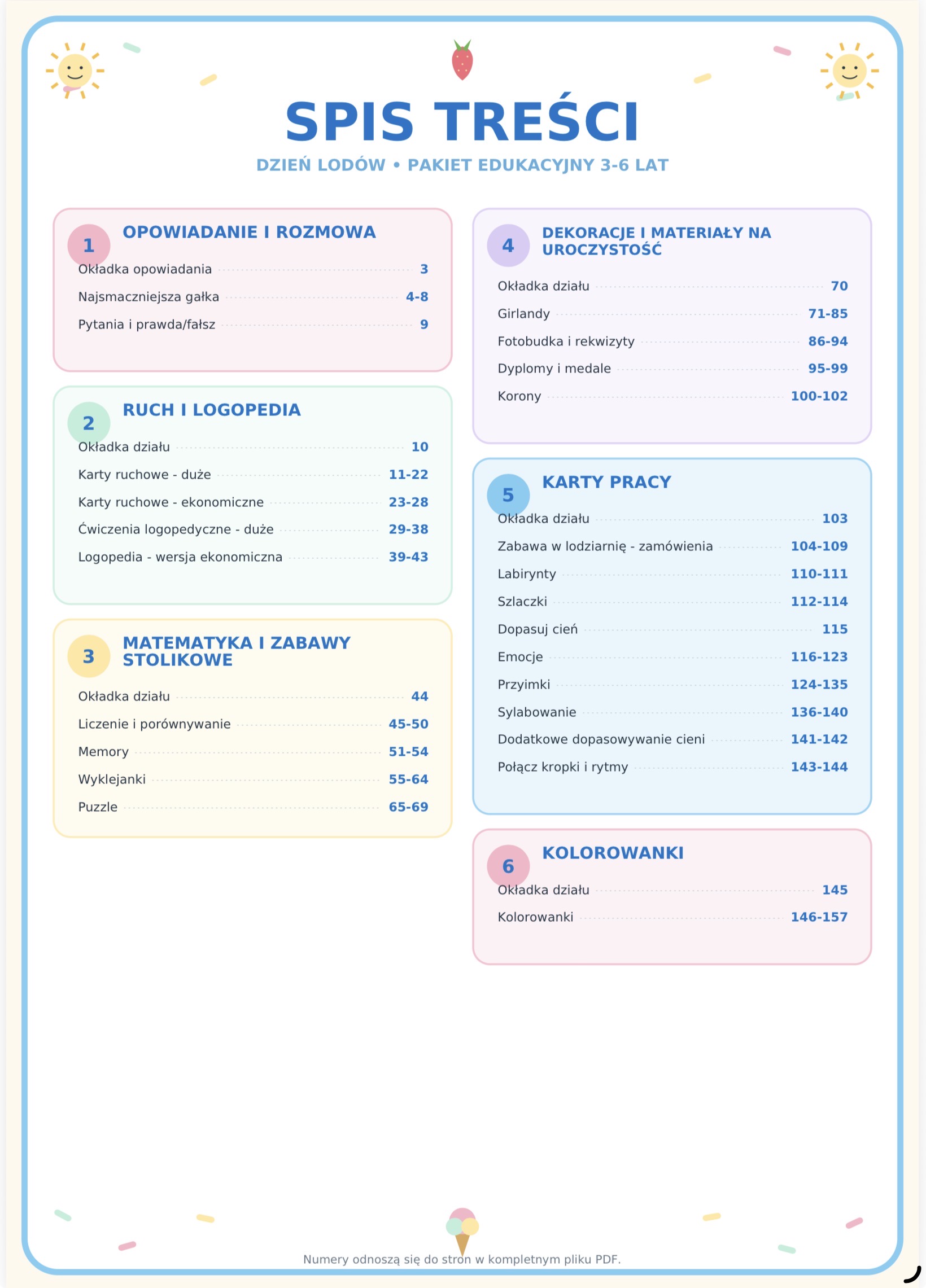 Dzień Lodów – bogaty pakiet edukacyjny dla przedszkolaków 3–6 lat🍦🍨🍦 screenshot